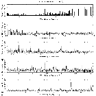 Flux spectrum (1)_FK Com (HD 117555)_obsid_13259