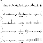 Flux spectrum (2)_FK Com (HD 117555)_obsid_12356