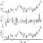 Light curve_FK Com (HD 117555)_obsid_13251