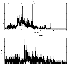 Counts spectrum_FK Com (HD 117555)_obsid_13251