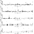 Flux spectrum (2)_FK Com (HD 117555)_obsid_13251