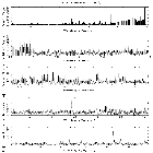 Flux spectrum (1)_FK Com (HD 117555)_obsid_13251