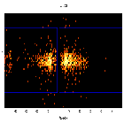 Dispersion coordinates field image_PKS 2155-304_obsid_14265
