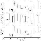 Light curve_PKS 2155-304_obsid_14265