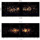 Dispersion coordinates field image_FK Com (HD 117555)_obsid_12299
