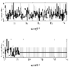 Counts Spectrum (4)_Nova LMC 2012_obsid_14426