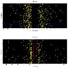 Dispersion coordinates field image_Sgr A*_obsid_13847