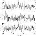 Light curve_Sgr A*_obsid_13847