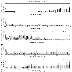 Flux spectrum (1)_Sgr A*_obsid_13847