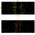 Dispersion coordinates field image_Sgr A*_obsid_14427