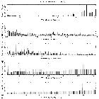 Flux spectrum (1)_Sgr A*_obsid_14427
