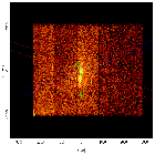 Sky field image_Sgr A*_obsid_13848