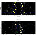 Dispersion coordinates field image_Sgr A*_obsid_13848