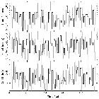 Light curve_Sgr A*_obsid_13848