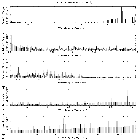 Flux spectrum (1)_Sgr A*_obsid_13848