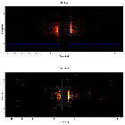 Dispersion coordinates field image_OAO 1657-415_obsid_12460