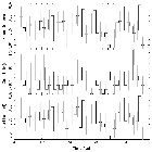 Light curve_OAO 1657-415_obsid_12460