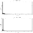Counts spectrum_OAO 1657-415_obsid_12460