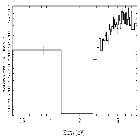 Flux Preview_IGR J18179-1621_obsid_13684