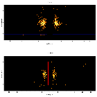 Dispersion coordinates field image_IGR J18179-1621_obsid_13684