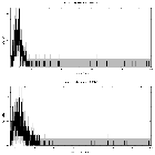 Counts spectrum_IGR J18179-1621_obsid_13684