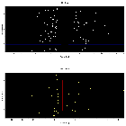 Dispersion coordinates field image_Sgr A*_obsid_14438