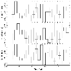 Light curve_Sgr A*_obsid_14438