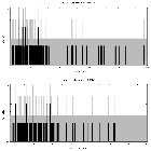 Counts spectrum_Sgr A*_obsid_14438