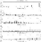 Flux spectrum (1)_Sgr A*_obsid_14438