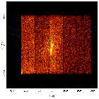 Sky field image_Sgr A*_obsid_13845