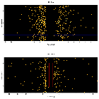 Dispersion coordinates field image_Sgr A*_obsid_13845