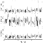 Light curve_Sgr A*_obsid_13845