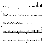 Flux spectrum (1)_Sgr A*_obsid_13845