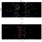 Dispersion coordinates field image_Sgr A*_obsid_13846