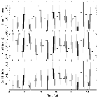 Light curve_Sgr A*_obsid_13846