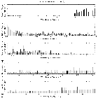 Flux spectrum (1)_Sgr A*_obsid_13846
