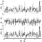 Light curve_Sgr A*_obsid_13849