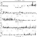 Flux spectrum (1)_Sgr A*_obsid_13849