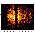 Dispersion coordinates field image_PKS 2155-304_obsid_1797
