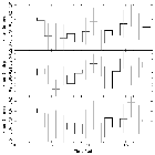 Light curve_PKS 2155-304_obsid_1797