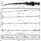 Flux spectrum (1)_PKS 2155-304_obsid_1797