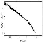 Flux Preview_PKS 2155-304_obsid_1798