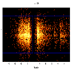 Dispersion coordinates field image_PKS 2155-304_obsid_1798
