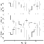 Light curve_PKS 2155-304_obsid_1798