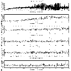 Flux spectrum (1)_PKS 2155-304_obsid_1798