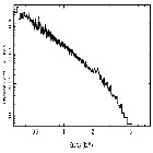 Flux Preview_PKS 2155-304_obsid_1799