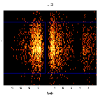 Dispersion coordinates field image_PKS 2155-304_obsid_1799