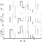 Light curve_PKS 2155-304_obsid_1799