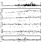 Flux spectrum (1)_PKS 2155-304_obsid_1799