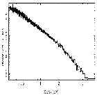 Flux Preview_PKS 2155-304_obsid_1792